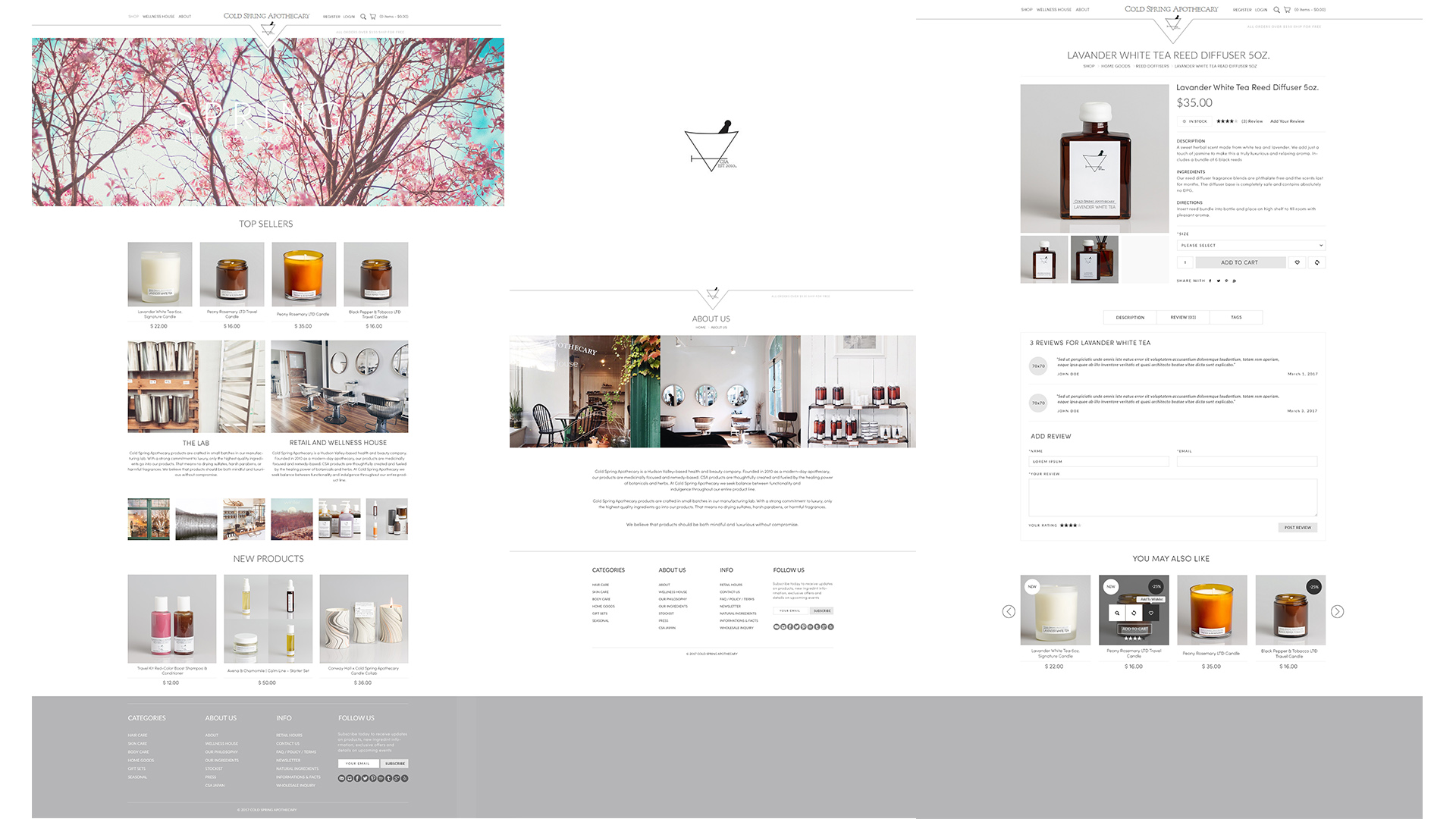 Cold Spring Apothecary - Web Design for Hyperspacehq