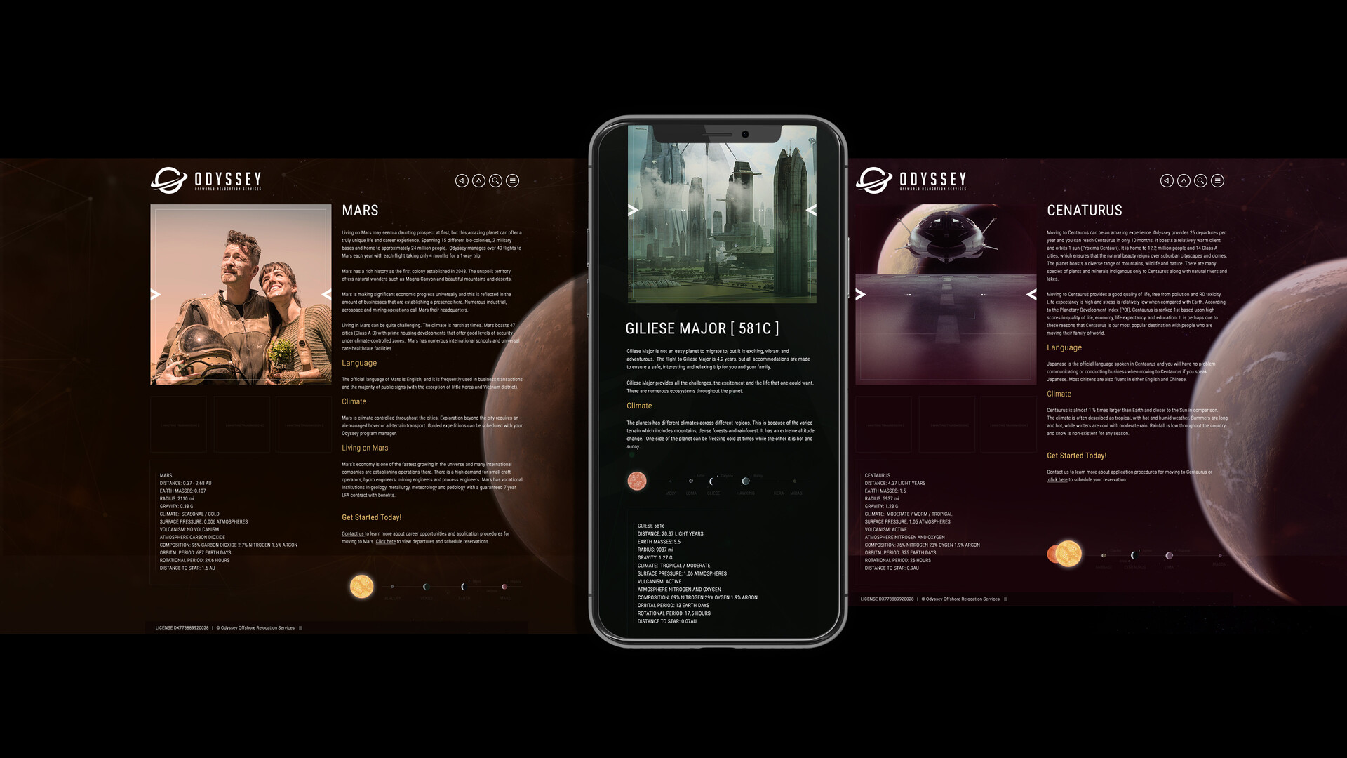 Odyssey 2120 - Web and Graphic design for Hyperspacehq